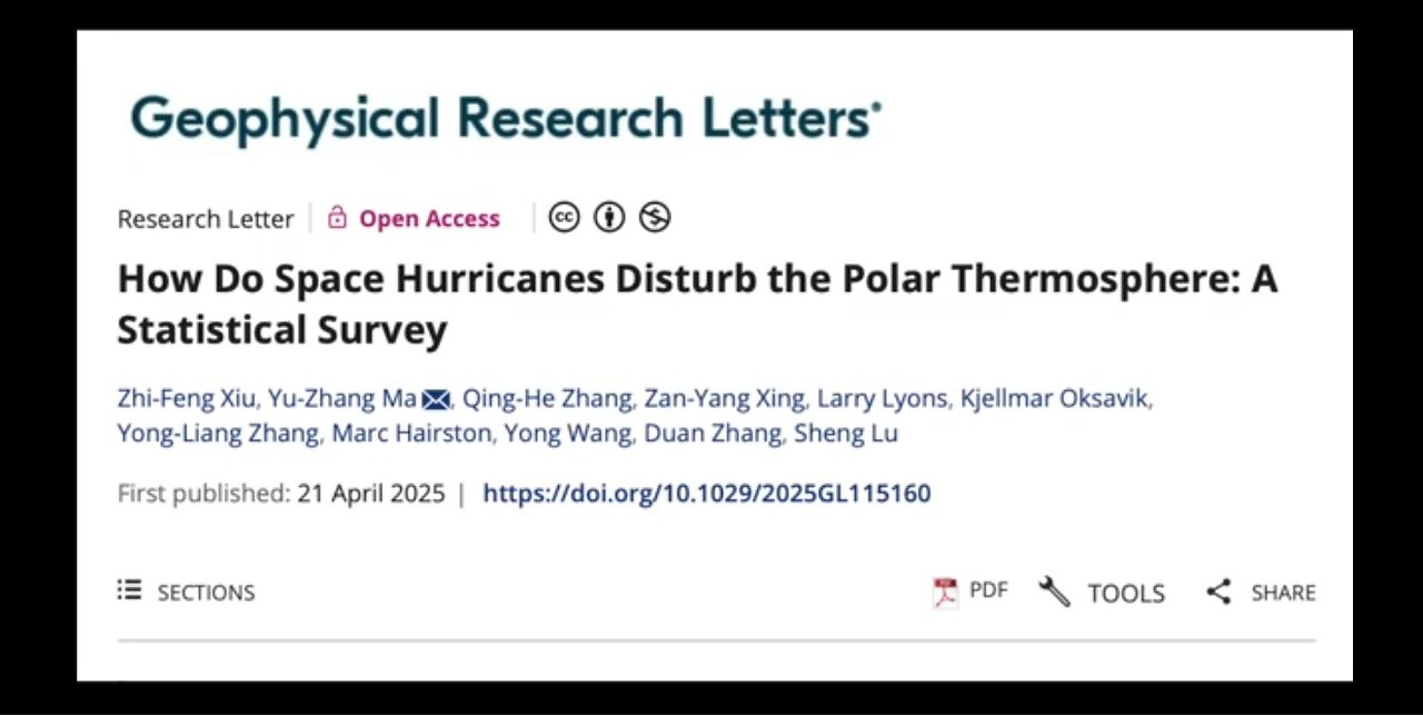 Space Hurricane, Strange Solar Events Yesterday Apr.27.2025 Space Weather News