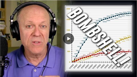GLOBAL BOMBSHELL: Using Advanced AI Algorithms, Renowned Tech Inventor & COVID Expert