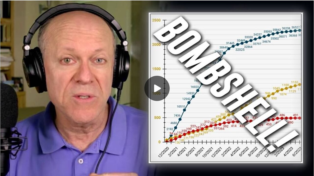 GLOBAL BOMBSHELL: Using Advanced AI Algorithms, Renowned Tech Inventor & COVID Expert