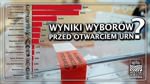 WYNIKI WYBORÓW PRZED OTWARCIEM URN? | WYBORY W POLSCE
