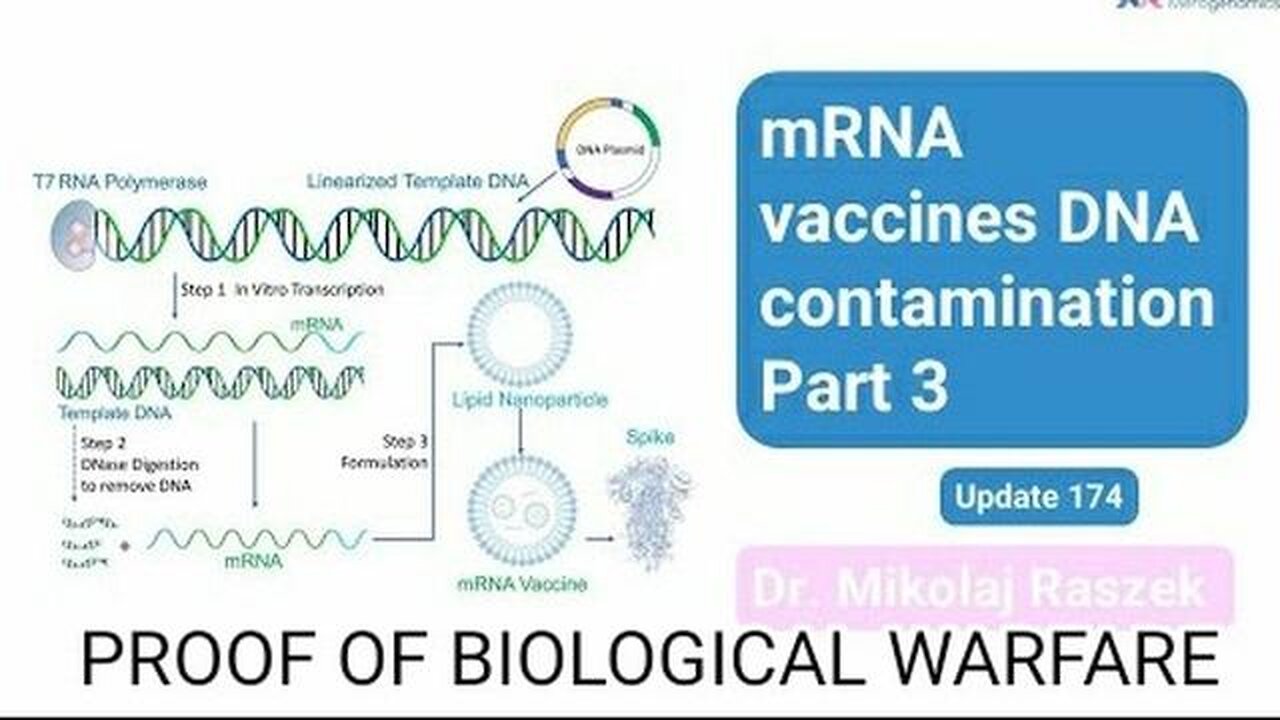 High Schoolers Publish Peer-Reviewed Paper Proving DNA Contamination in mRNA Vaccines! (update #174)