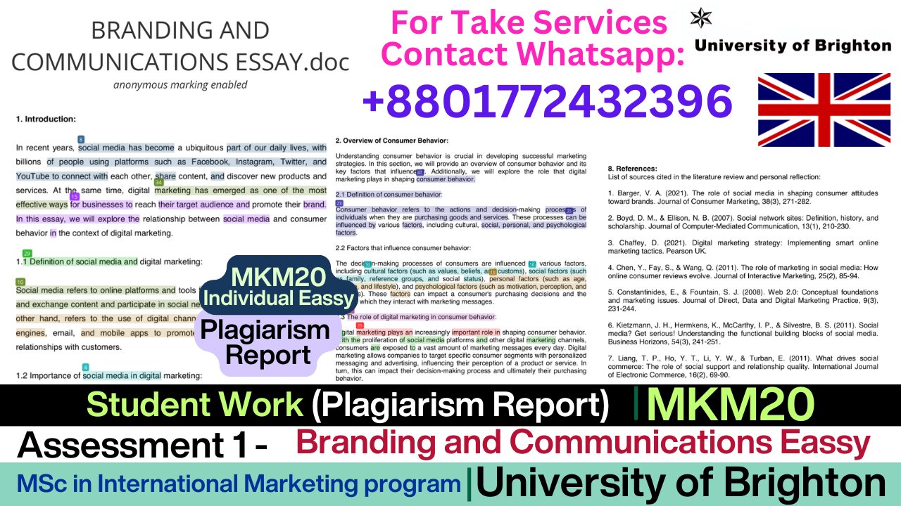 Client Work (Plagiarism Report)|MKM20 Branding & Consumer Behavior Analysis |University of Brighton