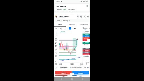 forex with KBT