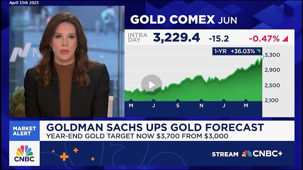 GOLD | "Goldman Sachs raises year-end gold forecast to 3,700" - April 15th 2025 (CNBC)