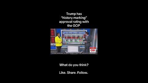Trump is currently the most popular GOP president of all time
