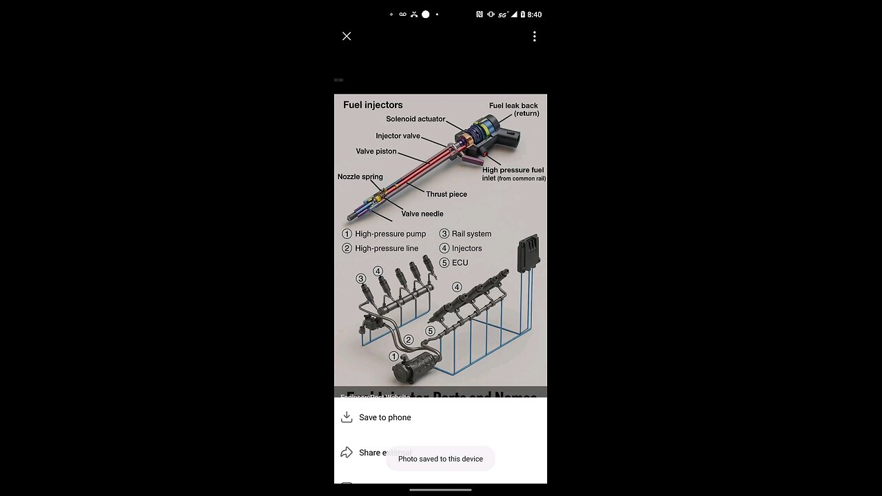 Auto parts 7