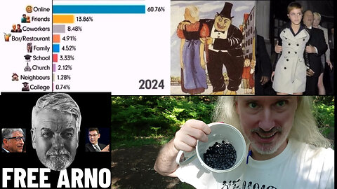 Moral hate. Not-robot-button. Free Arno! The Mesirah problem. Hasbara Visegrad24. Time spent well?