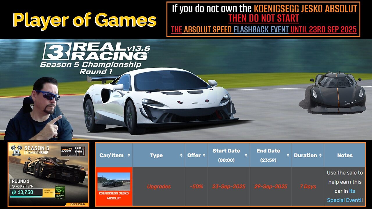 Player of Games: Real Racing 3 Update 13.6: DO NOT START THE ABSOLUT SPEED EVENT UNTIL 23RD SEP 2025