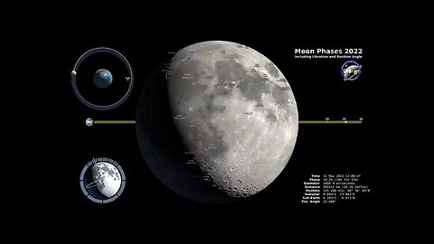 Moon Phases 2022- Northern Hemisphere _4k