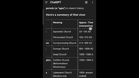I asked ChatGPT if I was right about END TIMES