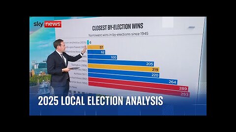 Sky s Ed Conway breaks down the 2025 local election results so far