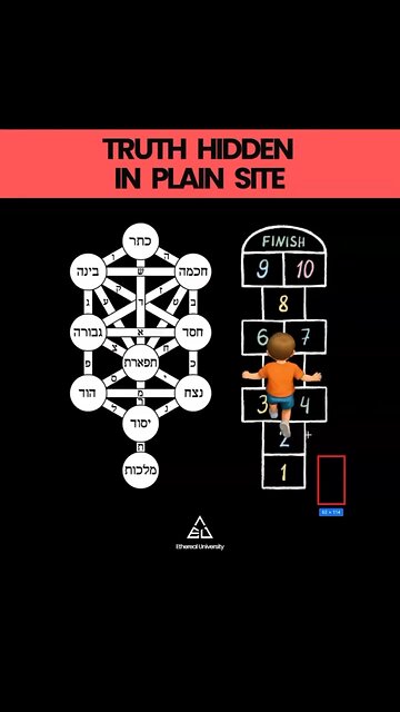 🚨 THE HIDDEN TRUTH BEHIND HOPSCOTCH & THE PATH BACK TO SOURCE 🚨