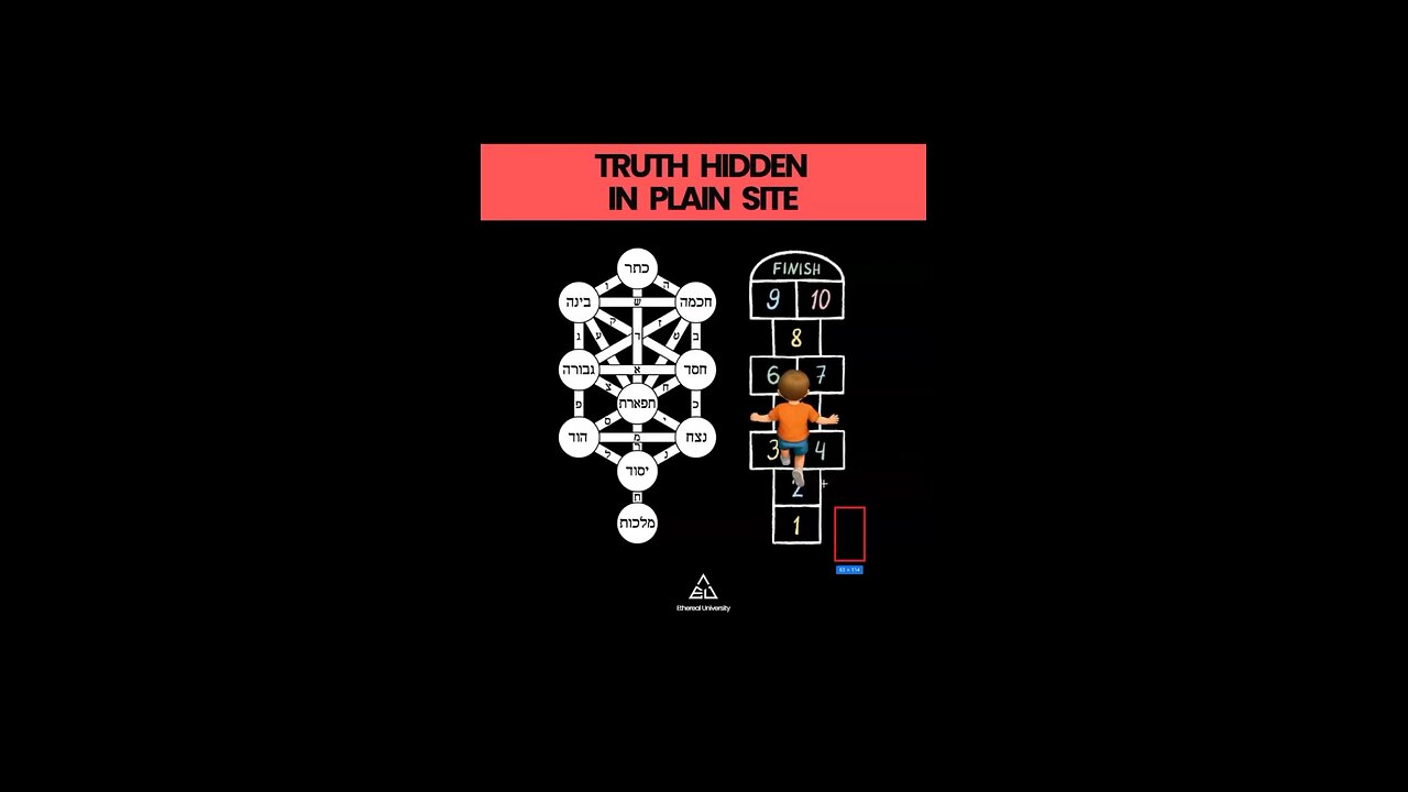 🚨 THE HIDDEN TRUTH BEHIND HOPSCOTCH & THE PATH BACK TO SOURCE 🚨