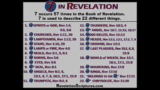 111625b Revelation 10: The 7 Thunders & The Little Book EXPLAINED! 586 Sermon Titles. (Part 2)