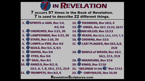 111625b Revelation 10: The 7 Thunders & The Little Book EXPLAINED! 586 Sermon Titles. (Part 2)