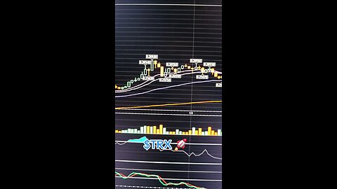 $TRX🚀