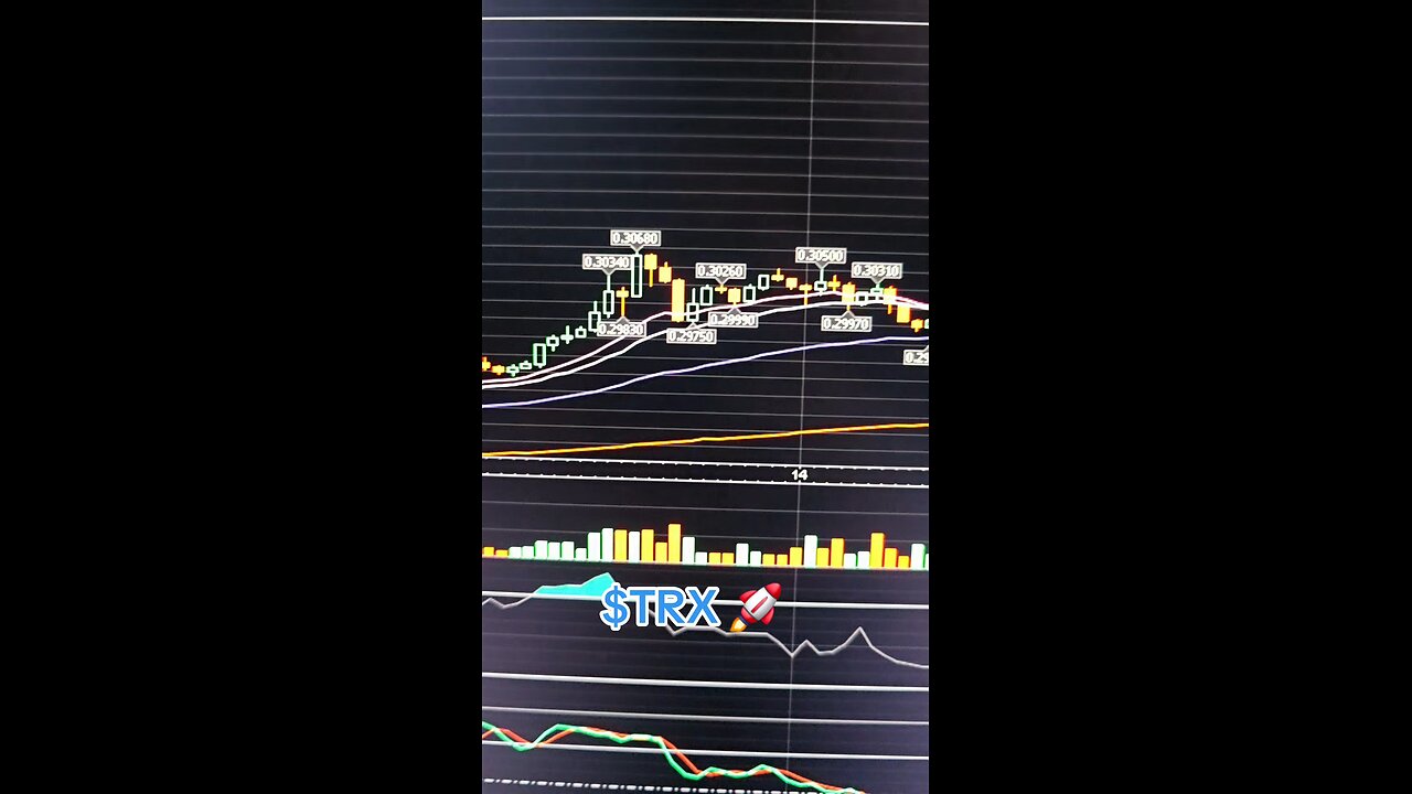 $TRX🚀