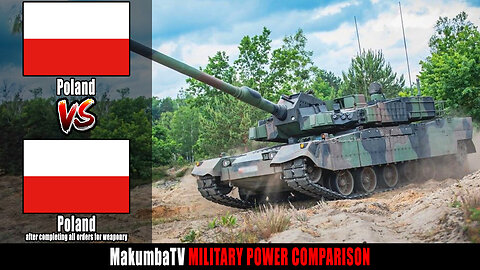 Poland now vs Poland after completing all orders for weaponry | Military Power