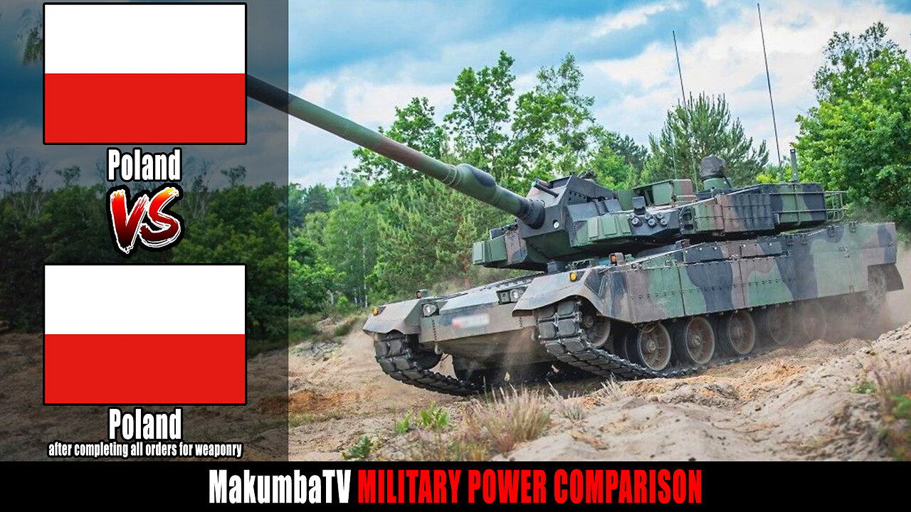 Poland now vs Poland after completing all orders for weaponry | Military Power