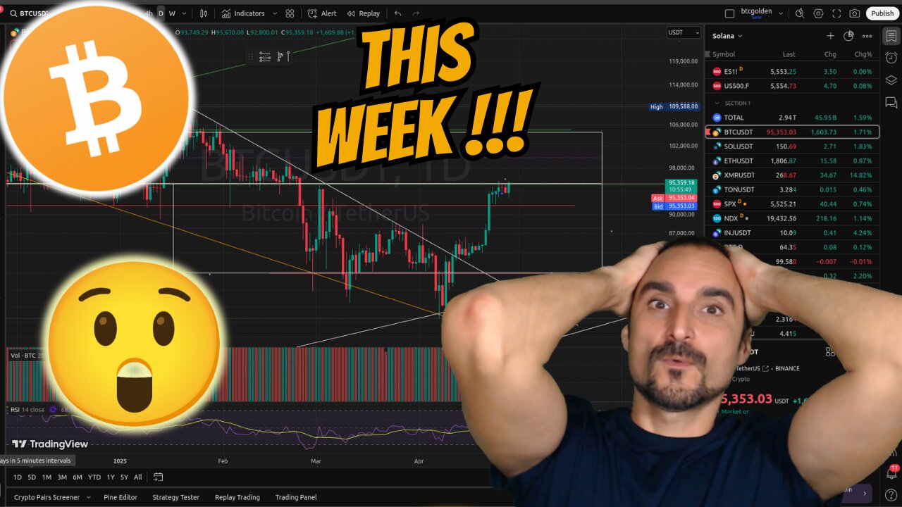 THIS WEEK !!! Bitcoin & Solana.