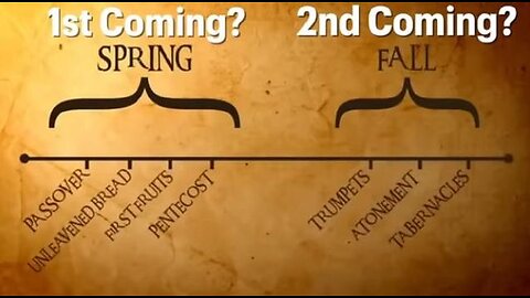 Do the real feasts of God predict the 2nd coming ? Why are the feasts (which continue into the millennium) ignored by the 'Church' & altered ?