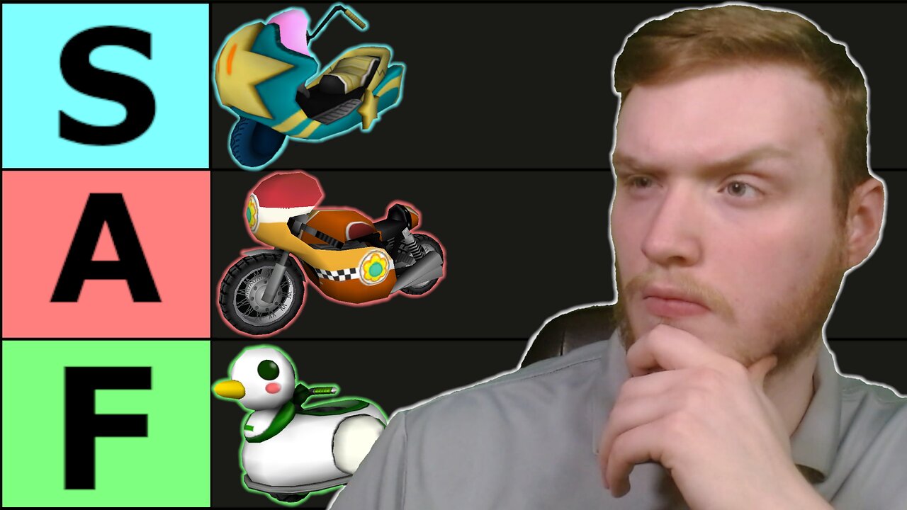 The DEFINITIVE Retrorewind tier list