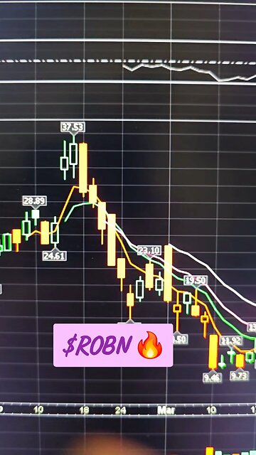 $ROBN 🔥