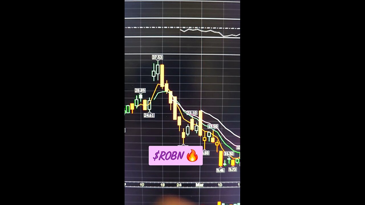 $ROBN 🔥