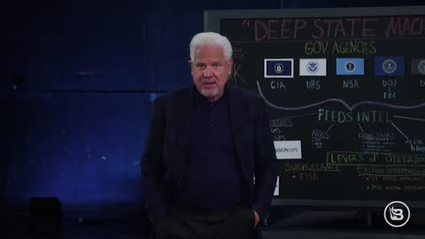 💥 Secret Docs Reveal the ENTIRE Deep State Network | Glenn Beck
