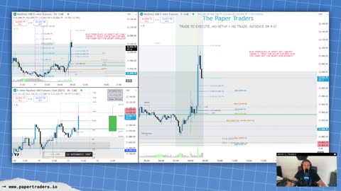 🔴 LIVESTREAM: Daily Pre-Market Trading (6/11/25)