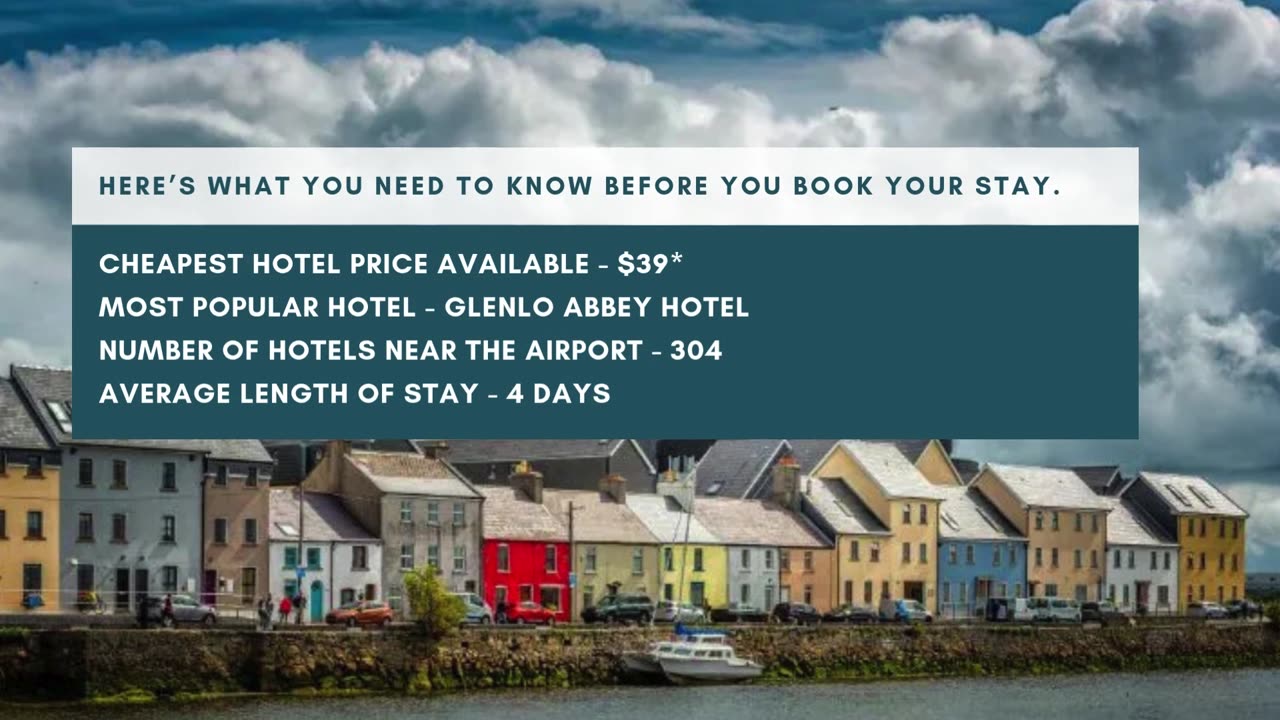 Best Cheap Hotels in Galway Ireland - www.oneair.ai