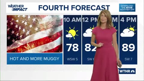 13Weather Forecast | 6 p.m. update July 1, 2025