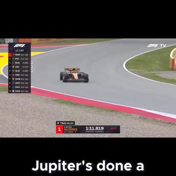 Is This the Passing of the Torch Piastri’s Pole vs Alonso’s Legacy