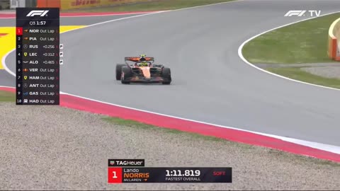 Is This the Passing of the Torch Piastri’s Pole vs Alonso’s Legacy