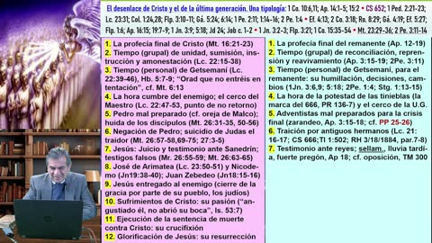 Tipología entre Cristo y el remanente parte 19