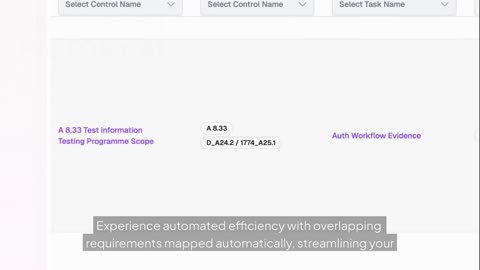 Copla Audit Cycles: Prepare Once, Pass Every Audit — ISO 27001, SOC 2, DORA & More