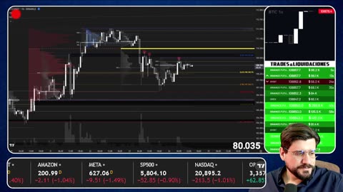 🔴 [EN VIVO] ¿LONG o SHORT? 📈 Análisis de Bitcoin y Altcoins EN DIRECTO ⚠ TRADING de CRIPTOMONEDAS
