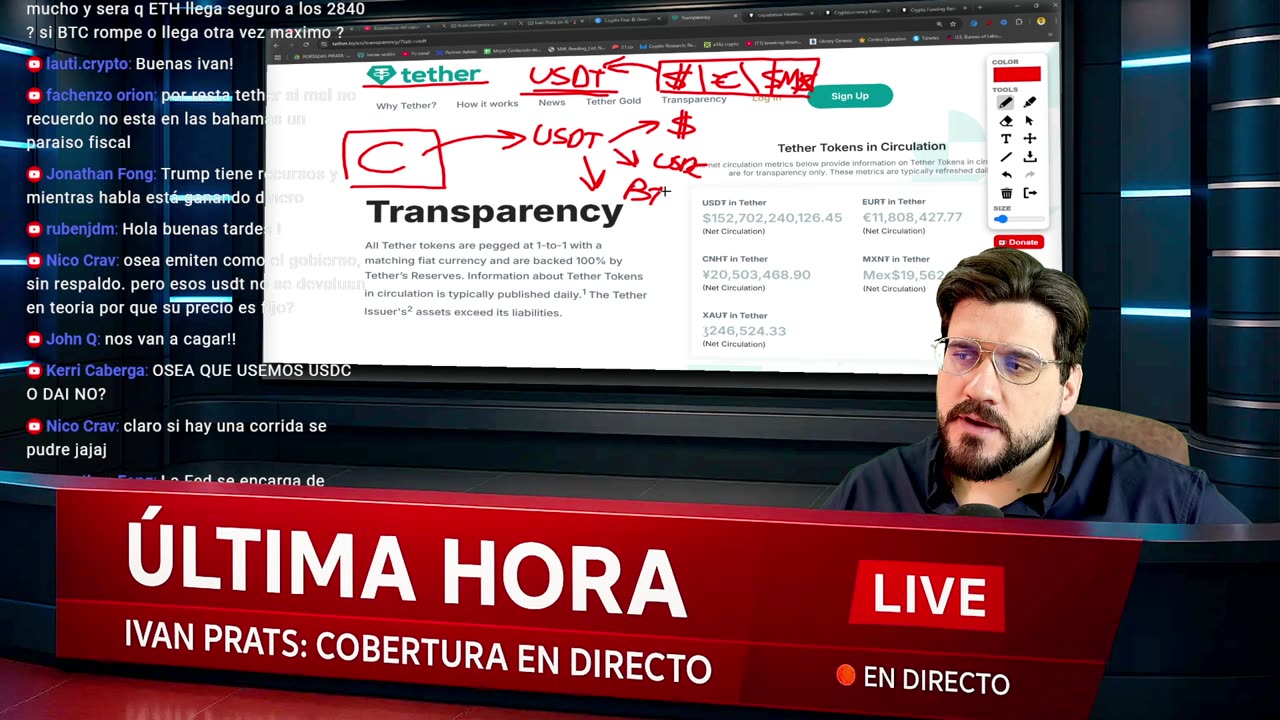 🔴 [EN VIVO] ¿LONG o SHORT? 📈 Análisis de Bitcoin y Altcoins EN DIRECTO ⚠ TRADING de CRIPTOMONEDAS