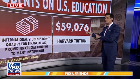 Impact of international students on U.S. education