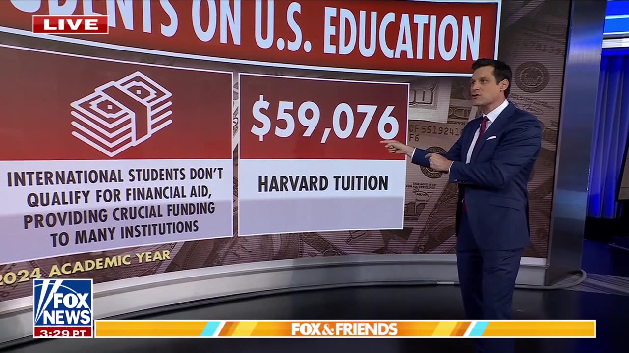 Impact of international students on U.S. education
