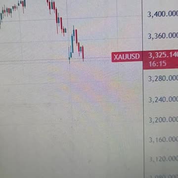 Gold price sticks to intraday losses amid positive risk tone; still holds comfortably above $3,300