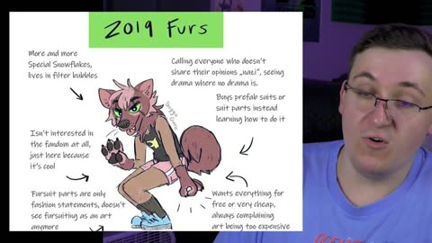 This horrible furry meme United furry Twitter