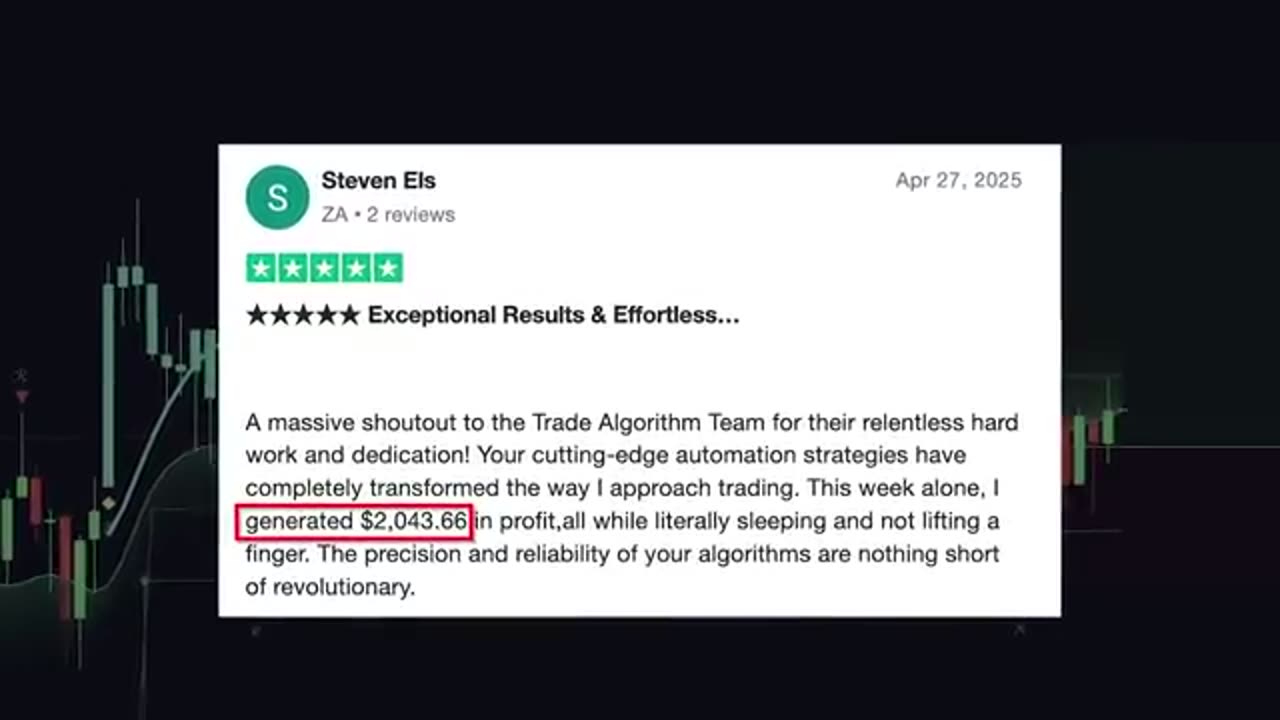 Cet INDICATEUR TradingView NOUVEAU a transformé 1 000 $ en 10 400 $.