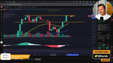 Crypto Buy The Rumor, Sell The News Part 4