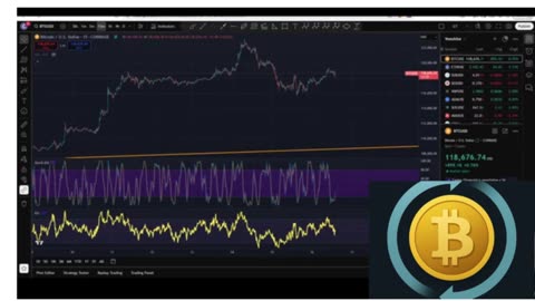 🚀 Bitcoin’s Bull Run Is Back – And It Looks Just Like Before! 📈