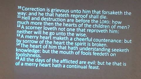 Proverbs for Understanding (Proverbs 15) 5/25/25