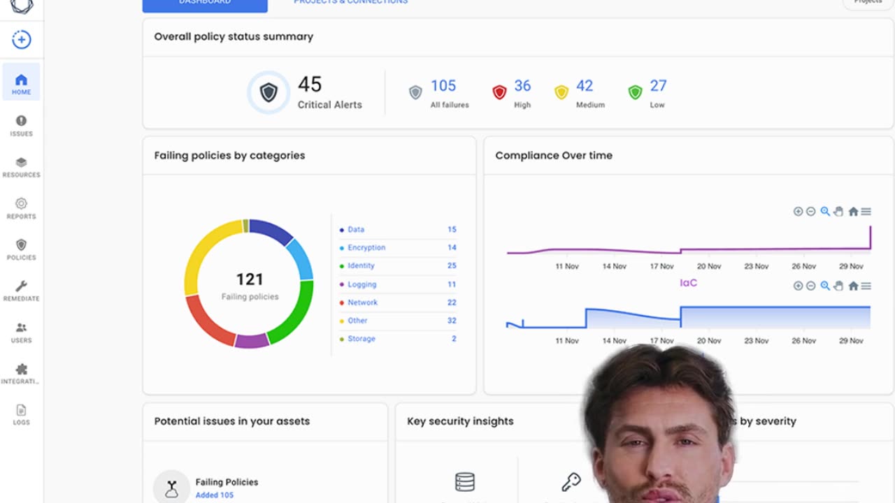 This Fixes Your Most Common Azure Security Mistakes