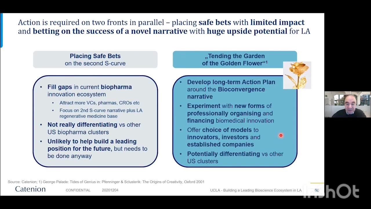 Dyve Biosciences and UCLA TDG Board Members Bioconvergence: Building a Leading Bioscience Ecosystem in LA- Part I & 2 2020