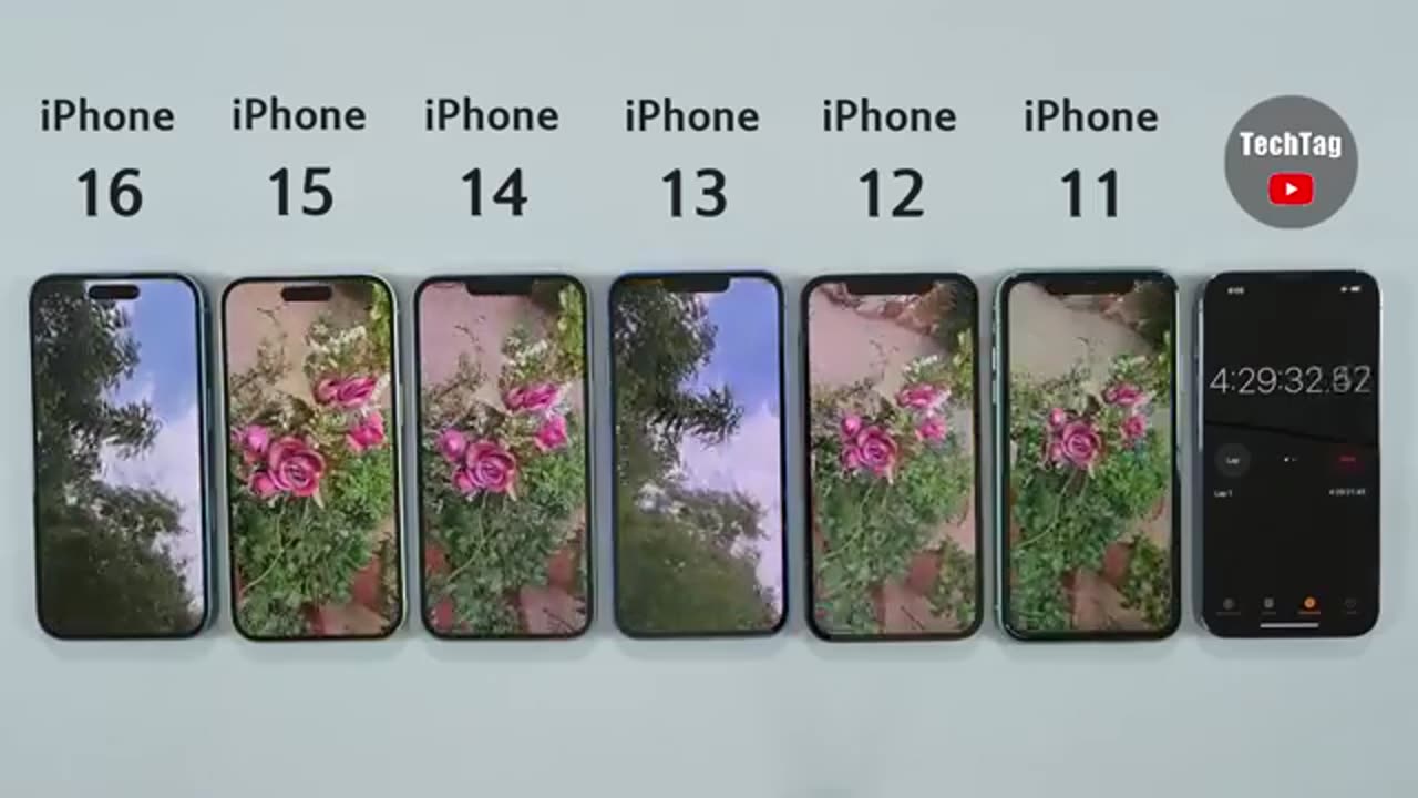 Viral: iPhone 16 vs 15 vs 14 vs 13 vs 12 vs 11 Battery Test | iOS 18 BATTERY TES