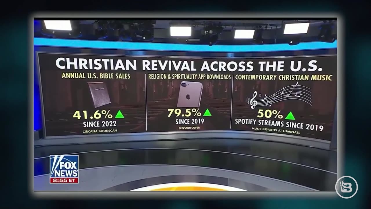 2025-10-20 No Kings Riots, Bolton Busted & Christian Awakening: Shocking Week in US Politics